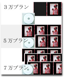 CDプラン

＊CD三万プラン
・CDデータ
・六切プリント1枚
・台紙付
32,780 円
（36,080円税込）

＊CD五万プラン
・CDデータ
・六切プリント5枚
・台紙付
49,800 円
（54,780円税込）

＊CD七万プラン
・CDデータ
・六切プリント9枚
・台紙付
69,800 円
（76,780円税込）
 
＊オリジナルレザー台紙又洋風レザー台紙からお選び下さい。
＊台紙のページ数は、ご自由にお決め頂けます。
